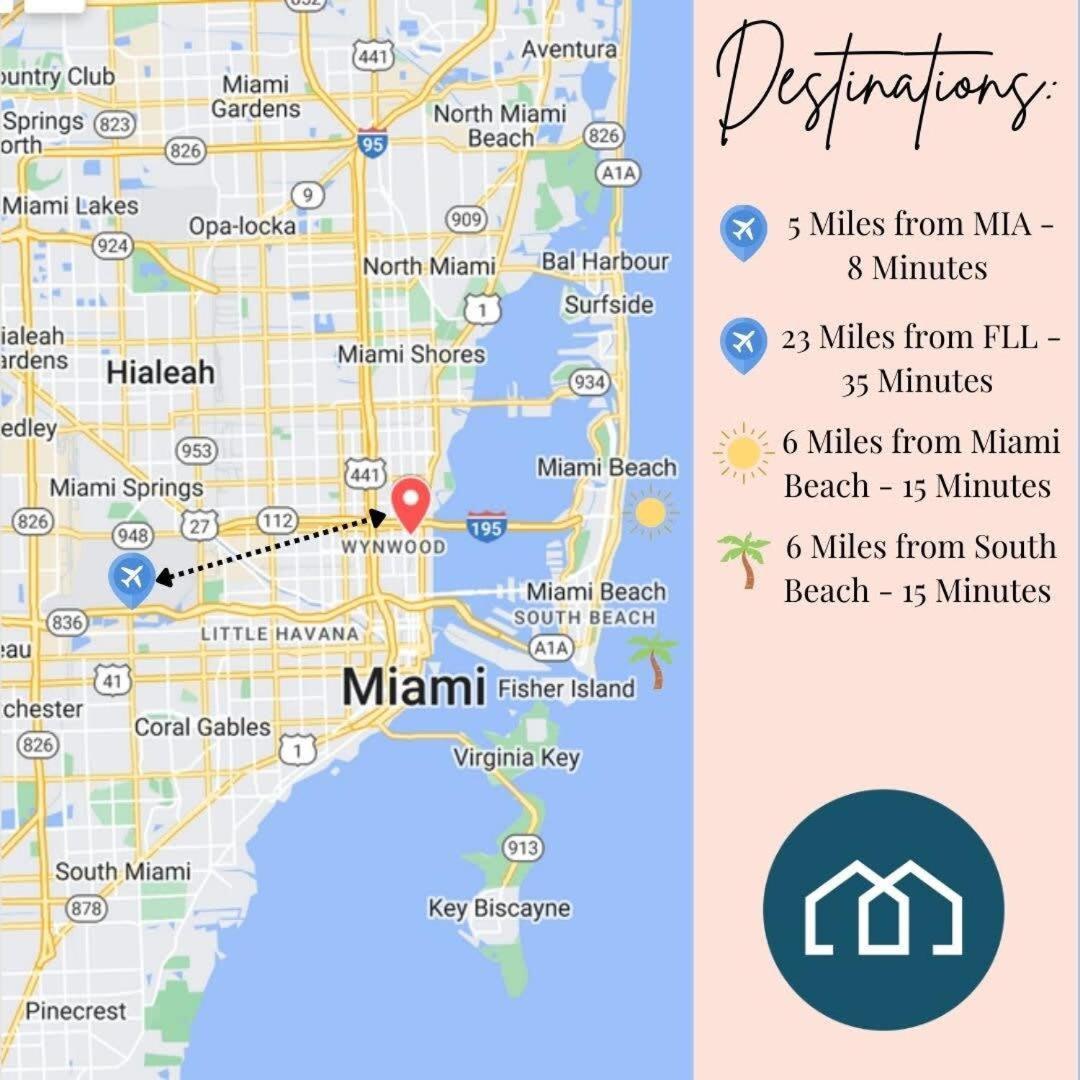 Palm Place Heart Of Miami With Parking Pool And Gym 외부 사진